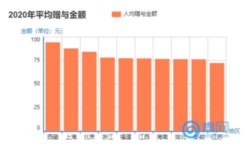 微信截圖_20210125171840