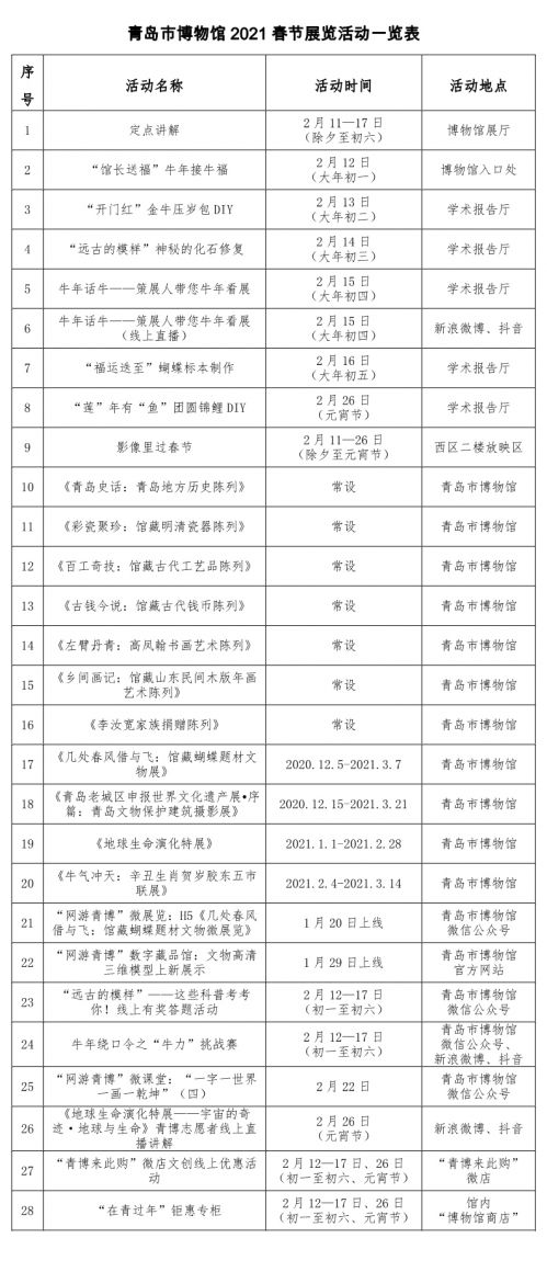 微信圖片_20210202181754