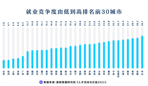 微信截图_20210322192456