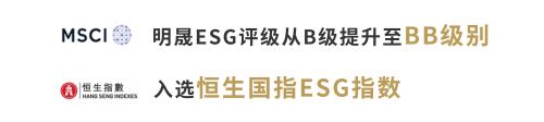 ESG表現(xiàn)提升