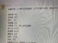 钱真好赚！网曝明星穿衣推广费 小爱豆一次都能赚7万