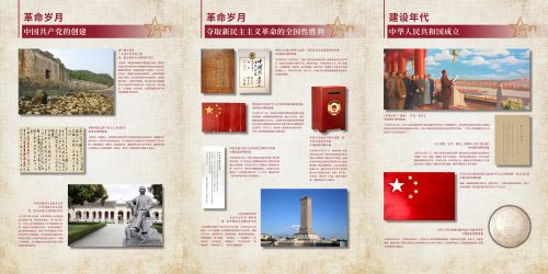 《红色中国——中国共产党百年发展历程展》节选