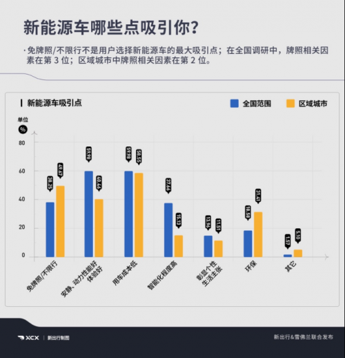 迎合消費者新能源出行需求，雪佛蘭暢巡成為15萬價位合資純電優(yōu)選(1)(1)484