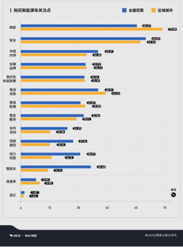 迎合消費者新能源出行需求，雪佛蘭暢巡成為15萬價位合資純電優(yōu)選(1)(1)833