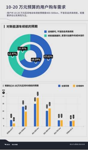 迎合消費者新能源出行需求，雪佛蘭暢巡成為15萬價位合資純電優(yōu)選(1)(1)832