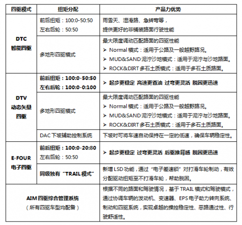 微信截圖_20220402190134