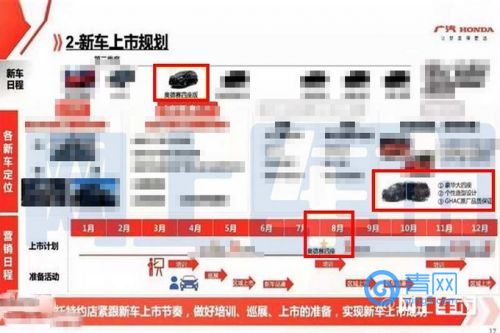 本田4座奥德赛8月上市竞争GL8艾维亚 预计40万起-图2