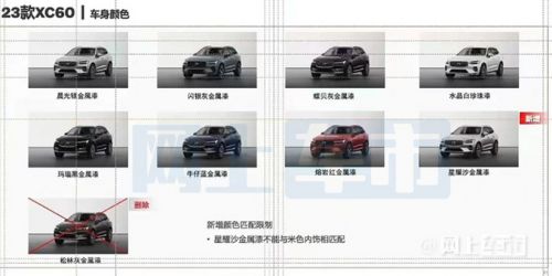 沃尔沃新XC60配置曝光本月上市 预计37万起售-图5