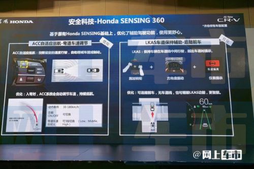 本田新CR-V配置曝光增2款新配色 混动版明年上市-图15