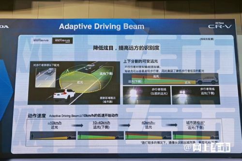 本田新CR-V配置曝光增2款新配色 混动版明年上市-图16
