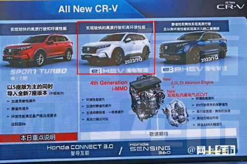 本田新CR-V配置曝光增2款新配色 混动版明年上市-图4