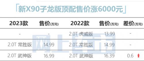 捷途2023款X90配置曝光预计售价10.09-16.99万元-图6