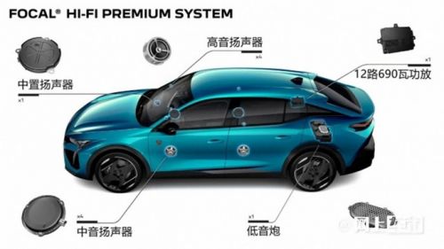 漲1.4萬 標致408X跨界轎車12月首發(fā) 預(yù)計售12萬起-圖13