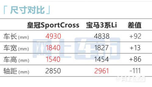 豐田16代皇冠中國首發(fā)比寶馬3系大 12月預售-圖15