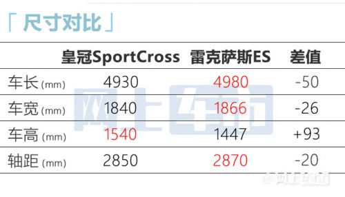 豐田16代皇冠中國首發(fā)比寶馬3系大 12月預售-圖14