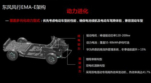 保時捷風(fēng)格設(shè)計風(fēng)行8款電動新車曝光 3年全電化-圖9