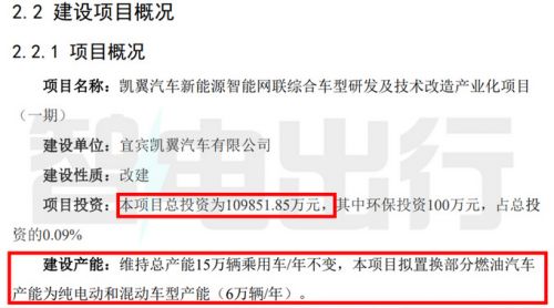 凱翼3款新車曝光轎車比MINIEV大 明年一季度上市-圖4