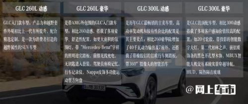 奔馳全新GLC配置曝光高功率標配7座 現(xiàn)款優(yōu)惠8萬-圖7