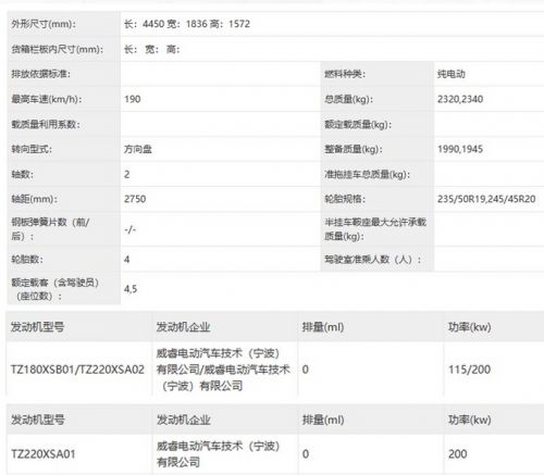 極氪X實拍曝光提供單/雙電機版可選 預計20萬起售-圖4