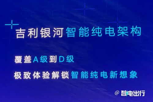 吉利銀河系列發(fā)布-將推7款新車首款SUV二季度交付-圖6