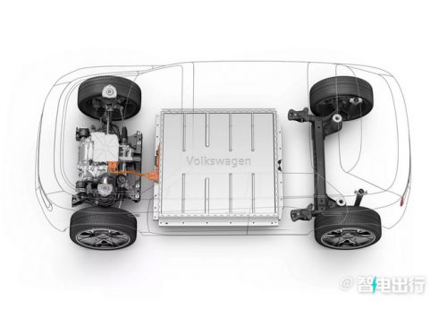 大众两款新车曝光最快年内亮相/比特斯拉性价比高-图5