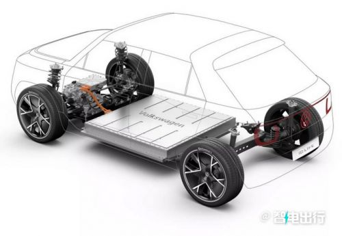 大众两款新车曝光最快年内亮相/比特斯拉性价比高-图4